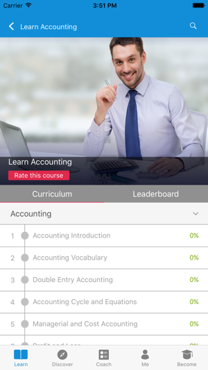 Learn Accounting by GLB(圖2)-速報App