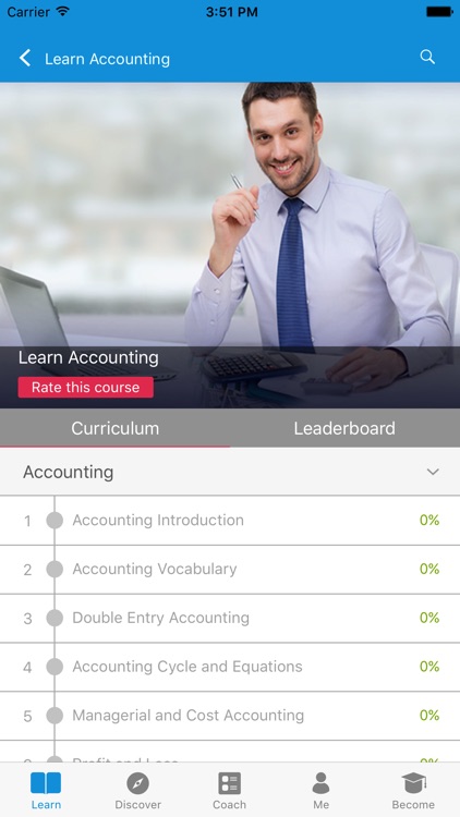 Learn Accounting by GLB