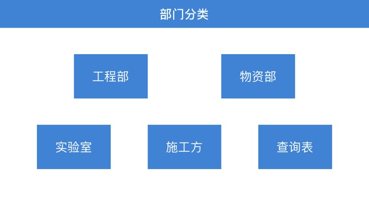 物资管理软件