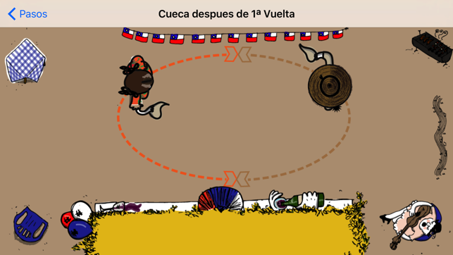 Cueca(圖2)-速報App