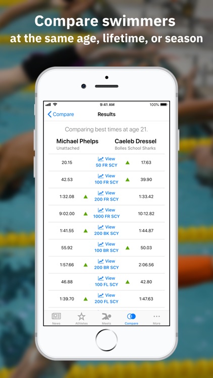 Swimmetry screenshot-5