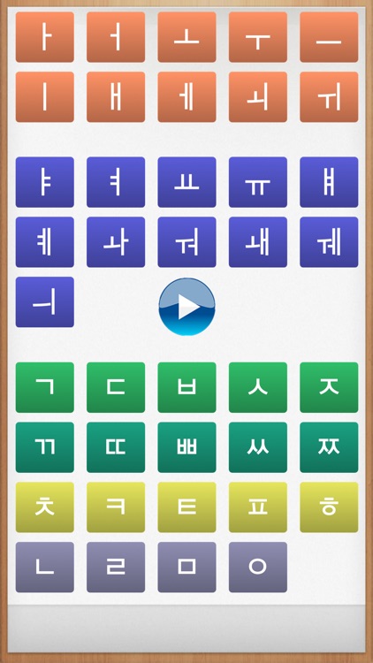 Korean Phonetic Symbols Study