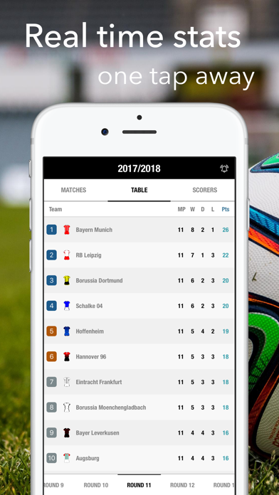 How to cancel & delete Live Football for Bundesliga from iphone & ipad 2
