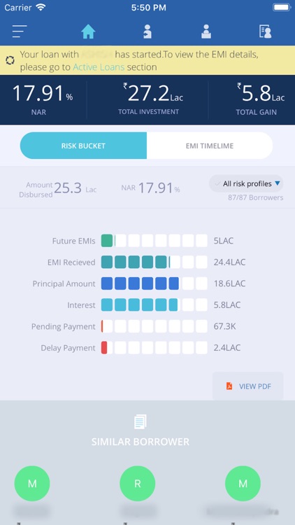 Faircent - P2P Investment
