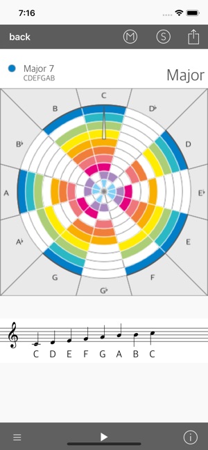 ScaleTwister(圖1)-速報App