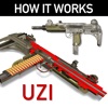 How it Works: Uzi SMG