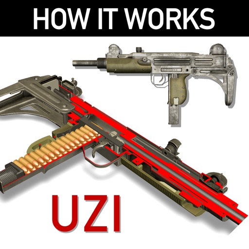 How it Works: Uzi SMG