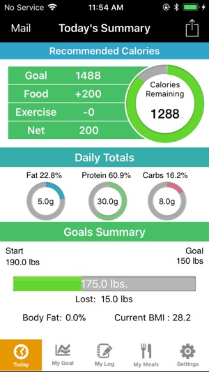 Prestige Fitness Nutrition(圖1)-速報App