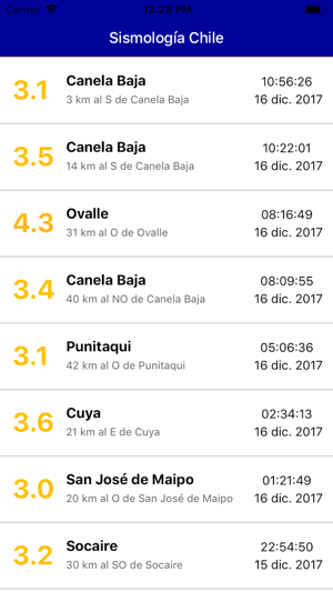 Sismología Chile(圖1)-速報App