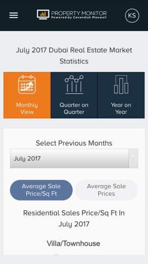 Property Monitor(圖3)-速報App