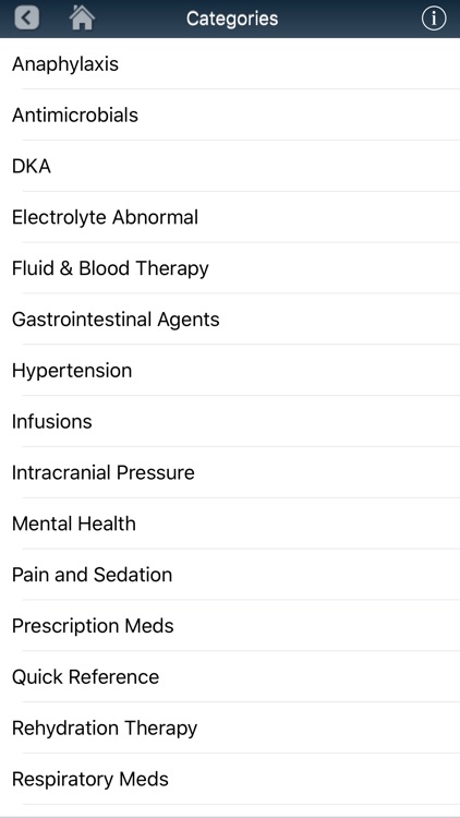 SafeDosePro screenshot-3