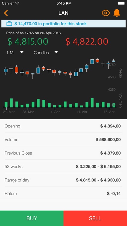 Trader App