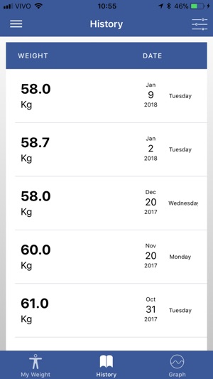 My Daily Weight(圖3)-速報App