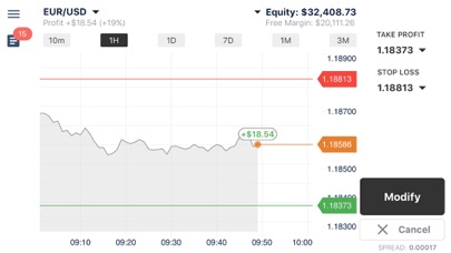 BDSwiss Online Trading screenshot 2