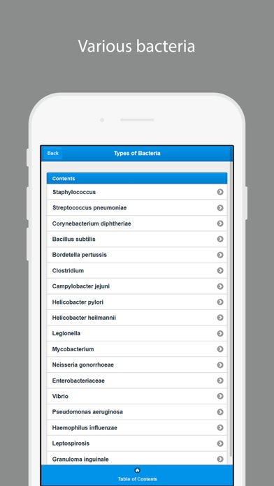 Bacterial Infections screenshot 3