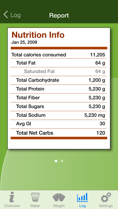 Low Carb Diet Assistant Screenshot 3