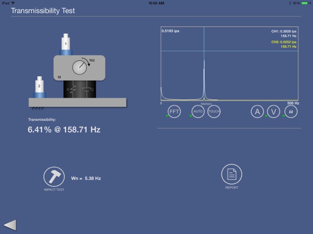 Vibration Transmissibility(圖4)-速報App