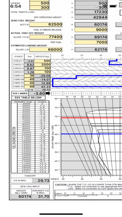 A320 LOADSHEET T&B 180 4z PAX