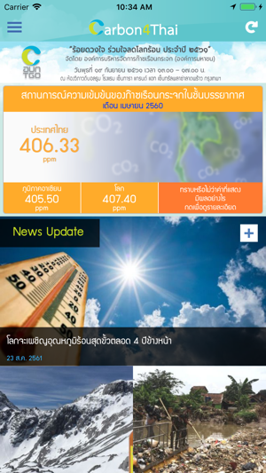 Carbon4Thai(圖2)-速報App