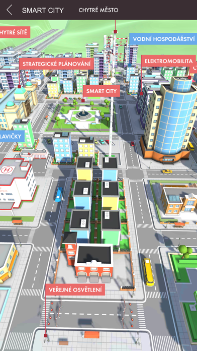 How to cancel & delete Smart City - 3D from iphone & ipad 1