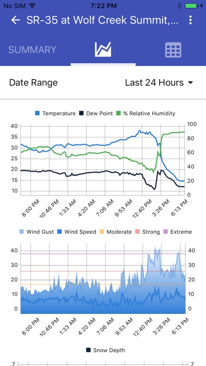 Mesonet Explorer screenshot-4