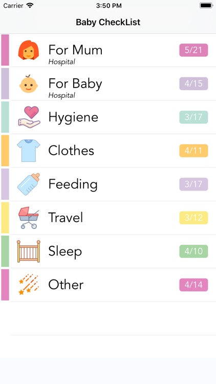 Baby Checklist 2018