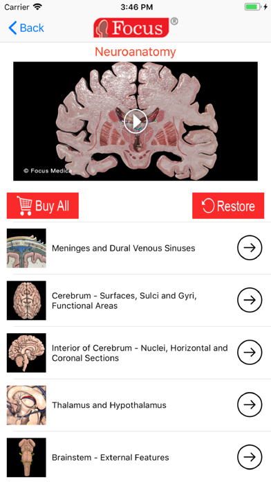 How to cancel & delete NEUROANATOMY - Digital Anatomy from iphone & ipad 2