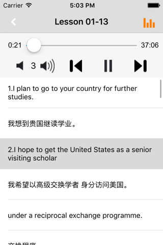 实用交际英语口语大全 -出国留学生活工作必备 screenshot 3