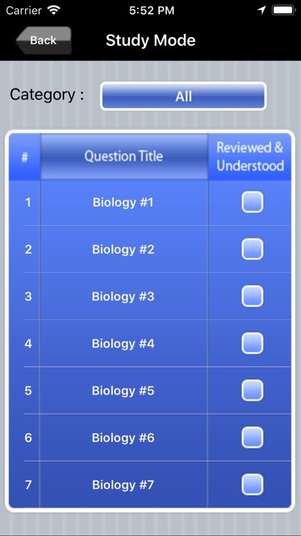 Praxis II Biology Exam Prep