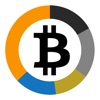 Crypto Donut: Bitcoin balances