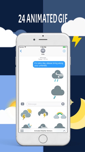 Animated Weather Stickers(圖1)-速報App