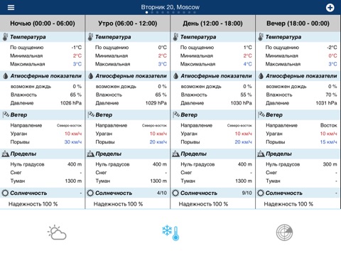 Скриншот из Weather for Russia Pro