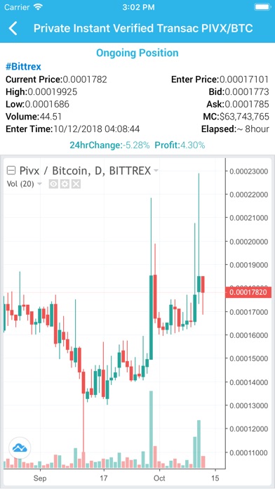 【图】CryptoGAG(截图2)