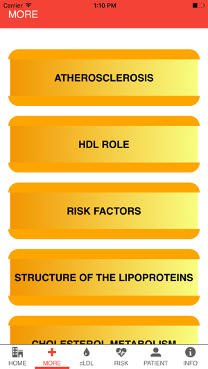 Doctor Support Cholesterol(圖2)-速報App