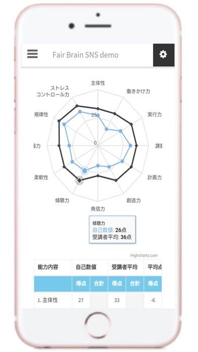 アップカマーは人と企業を繋ぐ、コミュニケーションアプリのスクリーンショット5 アップカマーは人と企業を繋ぐ、コミュニケーションアプリのスクリーンショット5