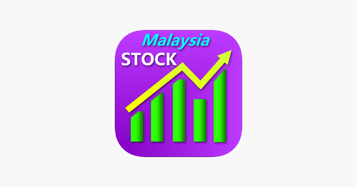 Homily Chart Malaysia