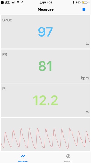 Oximeter(圖2)-速報App