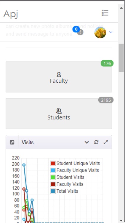 Apj Smart School Kharar