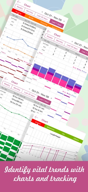 baby day tracker