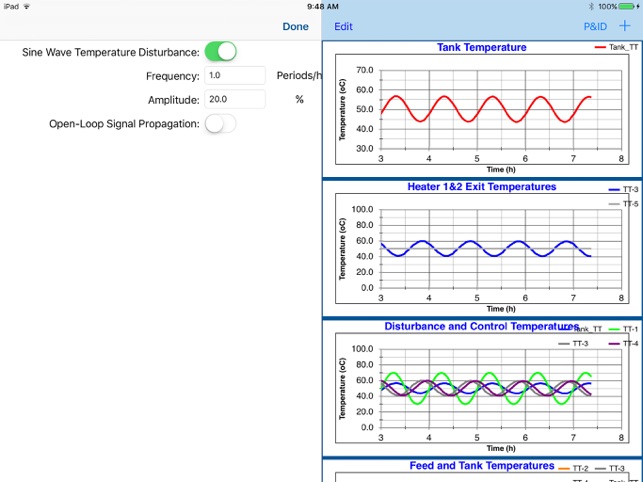 Process Control Concepts(圖3)-速報App