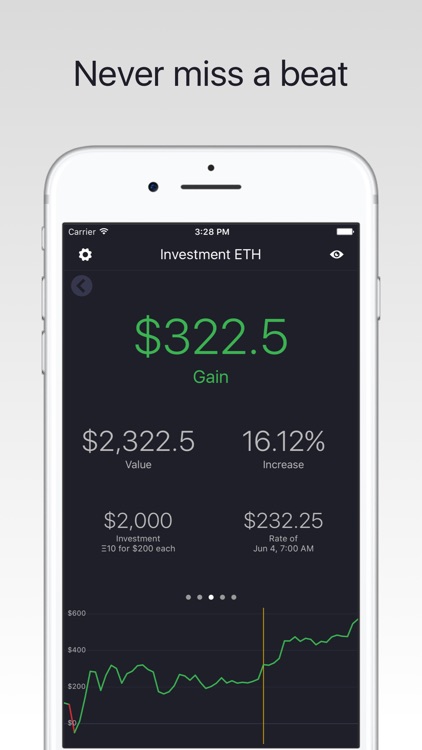 Cryptofolio - Portfolio for Bitcoin, Ethereum, ...