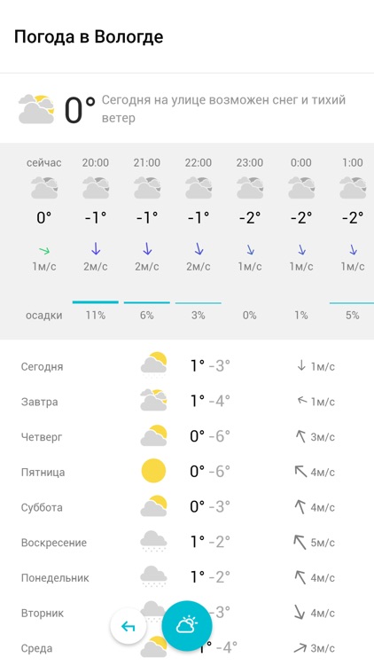 ВОЛОГДА+ screenshot-3