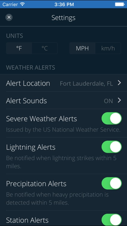 SFLCW Weather Funcast