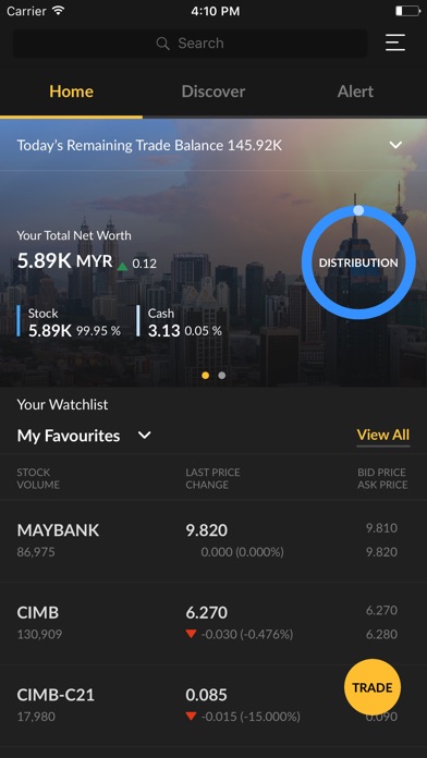 Maybank Trade screenshot 3