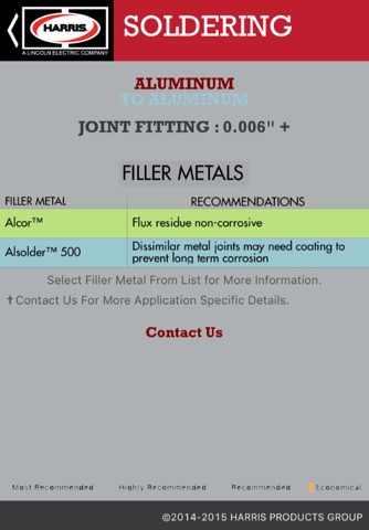 Harris Brazing Guide screenshot 2