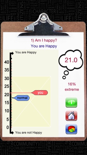 Personality Psychology Lite(圖4)-速報App