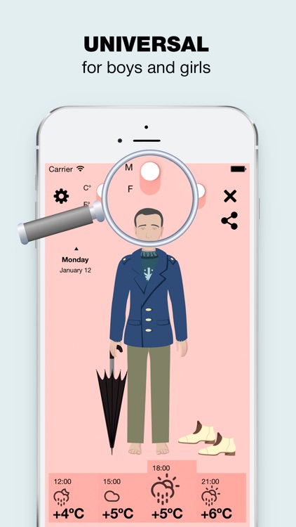MeteoDress: Weather
