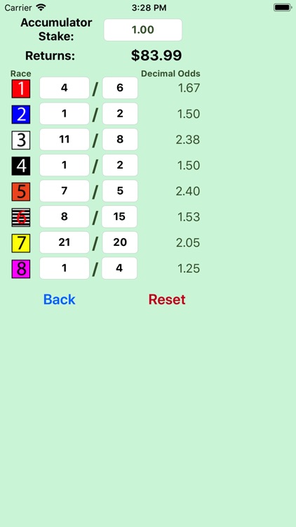 Best bet dog racing results