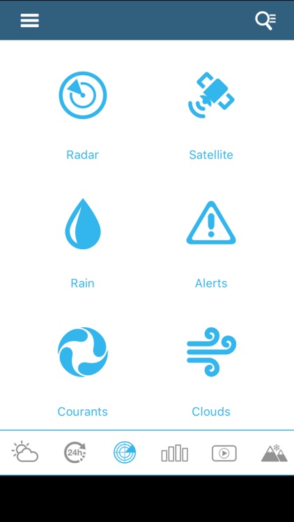 Weather for Belgium Pro