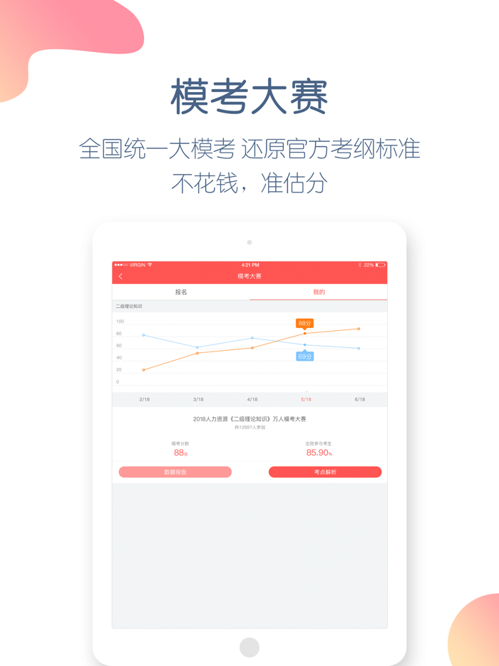 人力资源万题库-人力资源三级/二级考试视频题库